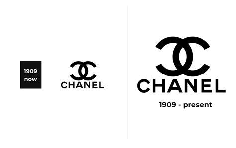 history chanel login free